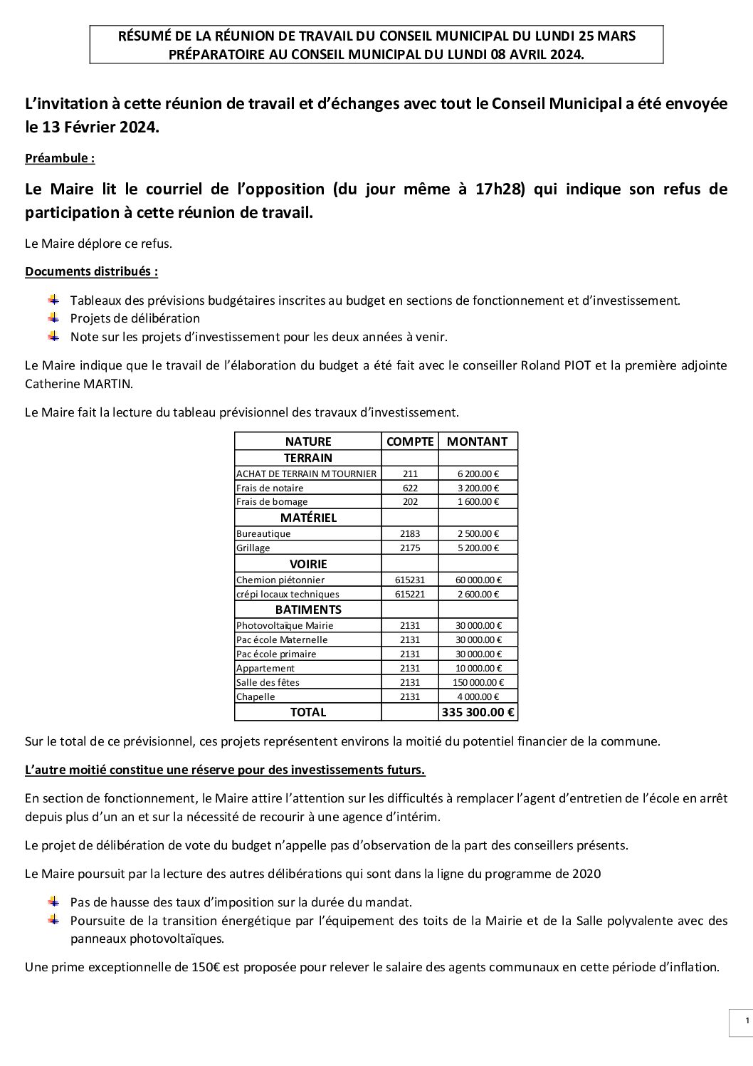 Compte rendu de Réunion préparatoire du 25 Mars 2024