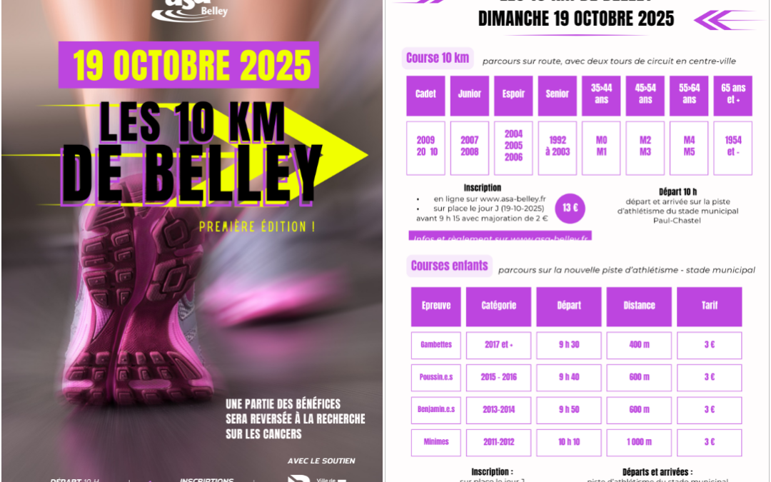 ASA BELLEY – Courses enfants – 10 km de Belley, le 19 octobre 2025